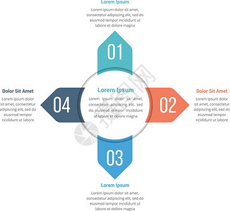 箭头流程图四元素的圆形信息图模板圆形信息图模板包含四个元素可作为步骤选项流程图矢量eps10插图使用插画
