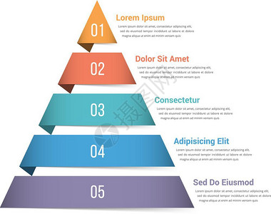 塔形金字塔成像图含有五个元素的金字塔成像模版矢量eps10插图插画