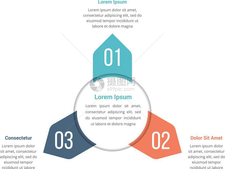 包含三个元素的圆形信息图模板包含三个元素的圆形信息图模板可以用作步骤选项流程图矢量eps10插图图片
