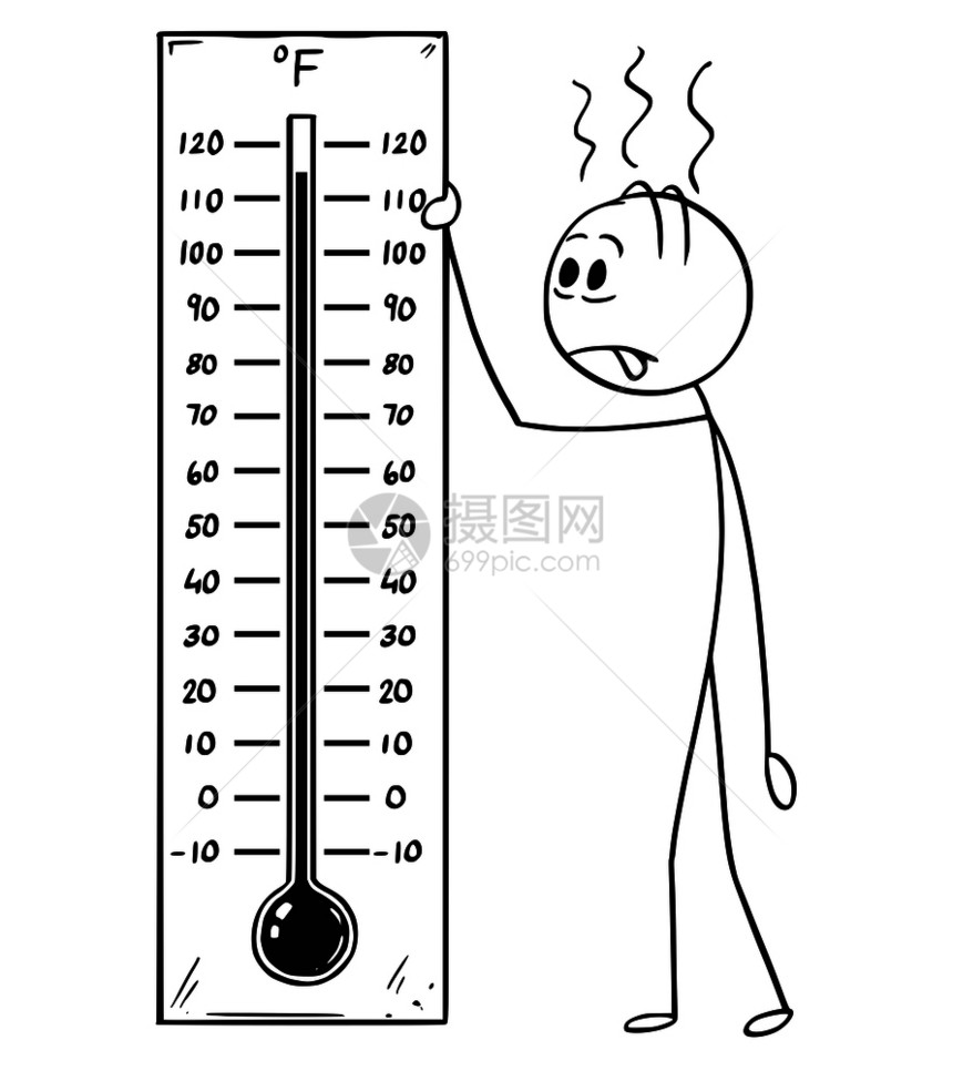 黑白卡通小人精疲力竭温度计表示温度计超高图片