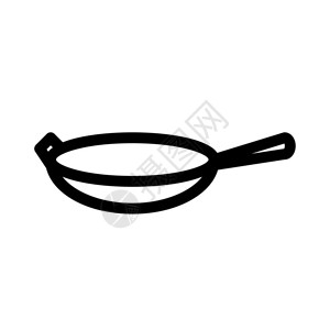 手控wok插画