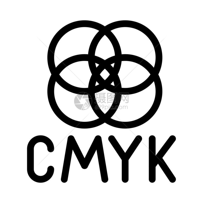 CMYK颜色模型图片