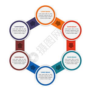 圆形图表信息模板包含六个步骤或选项工作流程矢量eps10插图图片
