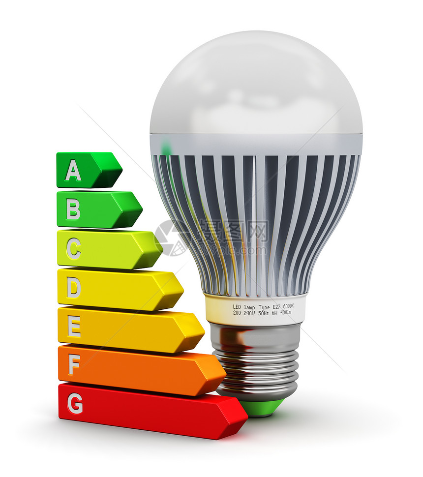 创新的抽象节能技术和绿色自然环境保护生态商业概念现代LED电子E27灯和色能评级比较表孤立于白背景图片