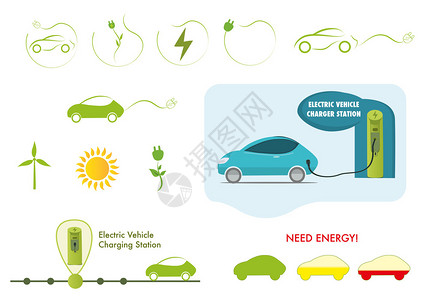 白色背景电动汽车充电站矢量图背景图片
