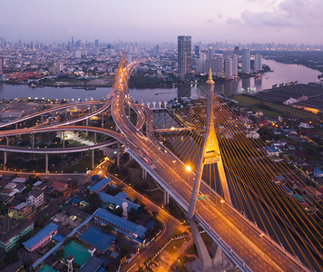 泰国曼谷日落美景背景图片