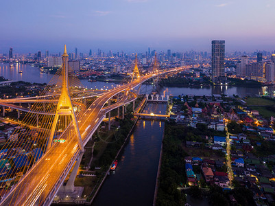 泰国曼谷日落美景背景图片