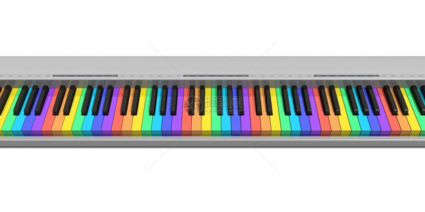 彩虹合成器键盘图片