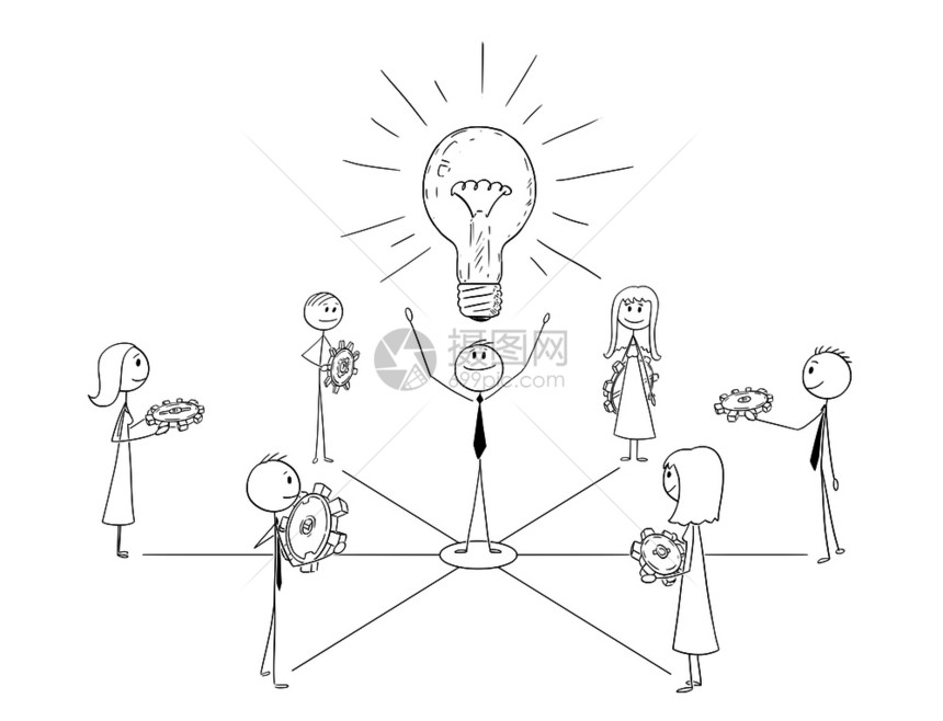 卡通Stickman绘制商人和女企业家与经理或领导人合作的概念插图成功团队合作和领导力的商业比喻团队和领导者工作Togeth的漫图片