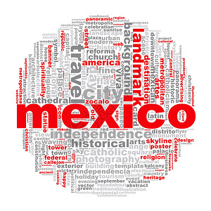 墨西哥字云3D翻译的创意插图图片
