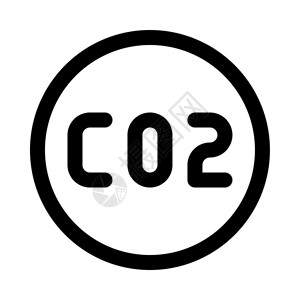 二氧化碳公式背景图片