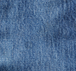 BlueJeans纹理背景图片