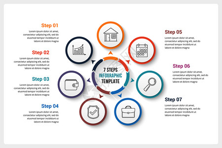包含七个元素的圆形信息图模板可用作进程图步骤选项矢量eps10插图图片