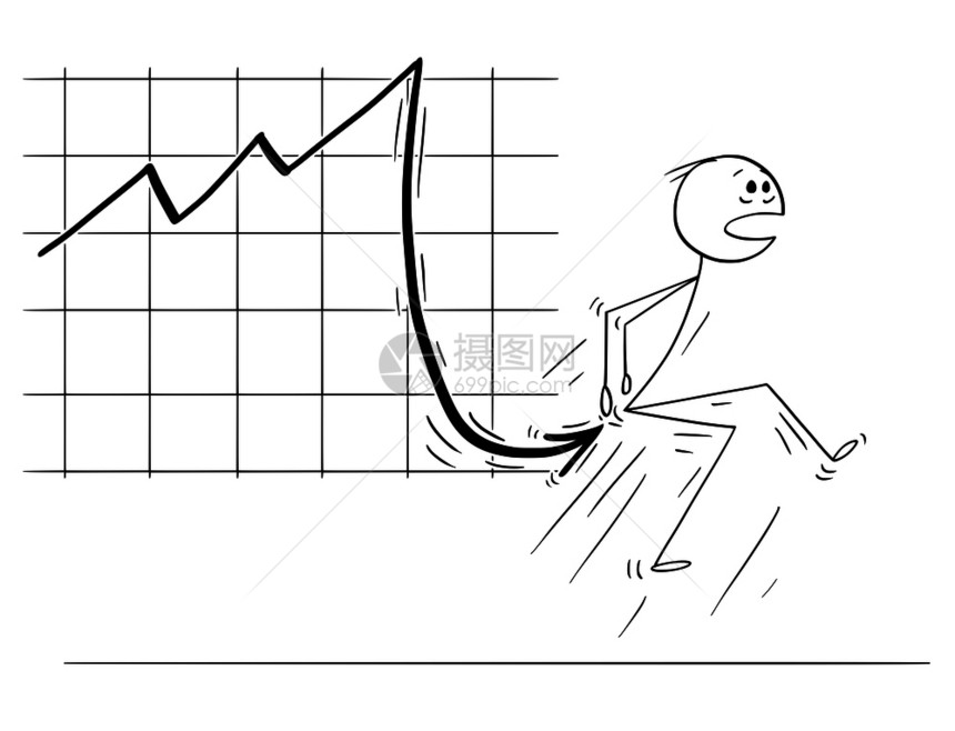 卡通棍棒人绘制了商因金融图表或下降而底部被刺伤的概念图图片