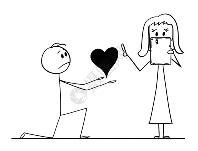 卡通棍子描绘了男人跪在心爱的女面前给予她深爱的女人一个心胸但她拒绝或无视他的提议因为她在平板电脑上建立网络背景图片