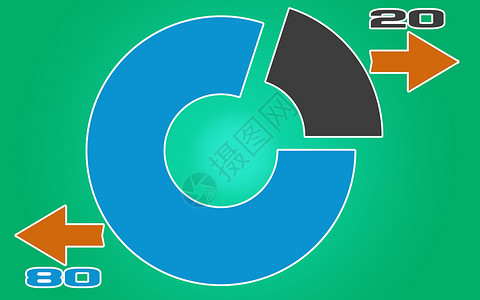 Pareto规则208规则3D背景图片