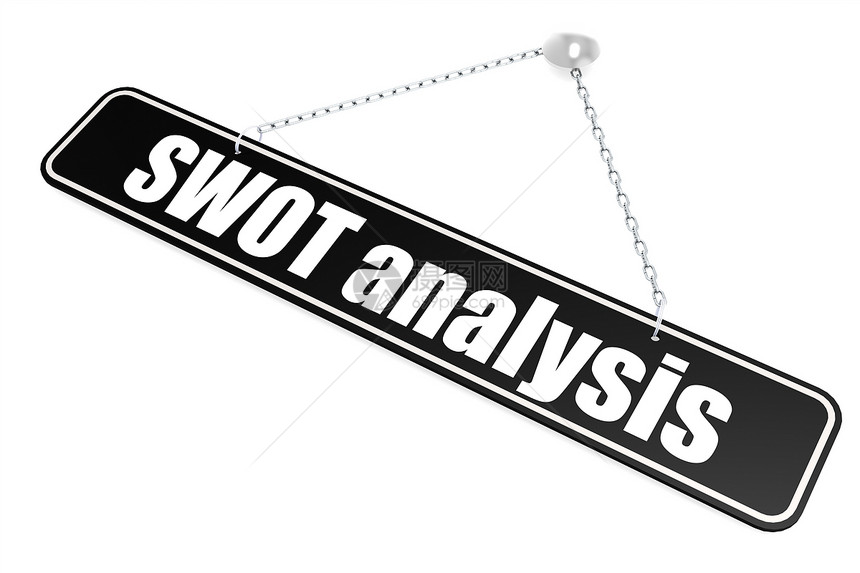 SWOT分析单词挂在墙上的标语图片
