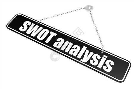 SWOT分析单词挂在墙上的标语背景图片