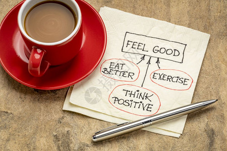 思考积极锻炼吃得更好感觉良好的概念用咖啡杯在餐巾纸上的素描图片
