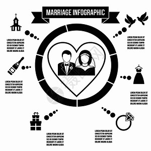 任何设计都简单易懂的婚嫁信息插画