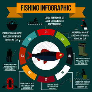 华子鱼渔业人口图表插画