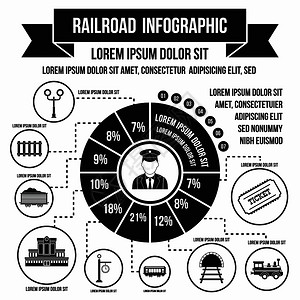 设计都使用简单样式的铁路信息地理要素图图片