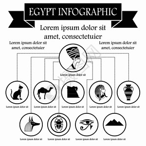 圣马达莱娜简单格式的埃及信息元素埃及元素简单样式插画