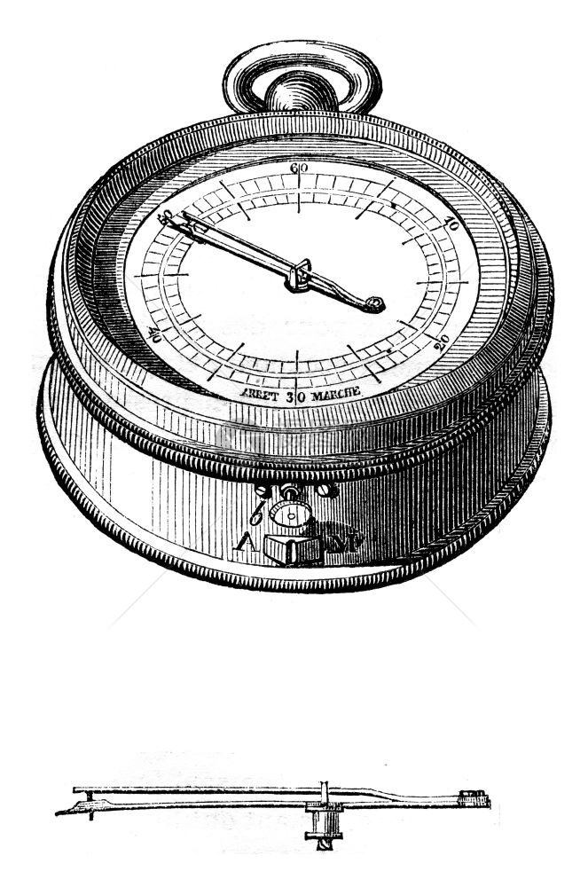 马加辛皮托罗克1845年图片