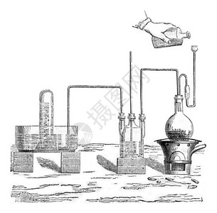 制备硫化氢1857年马加辛皮托罗克高清图片