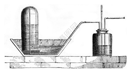 收集水中氯的仪器1857年MagasinPittoresque背景图片