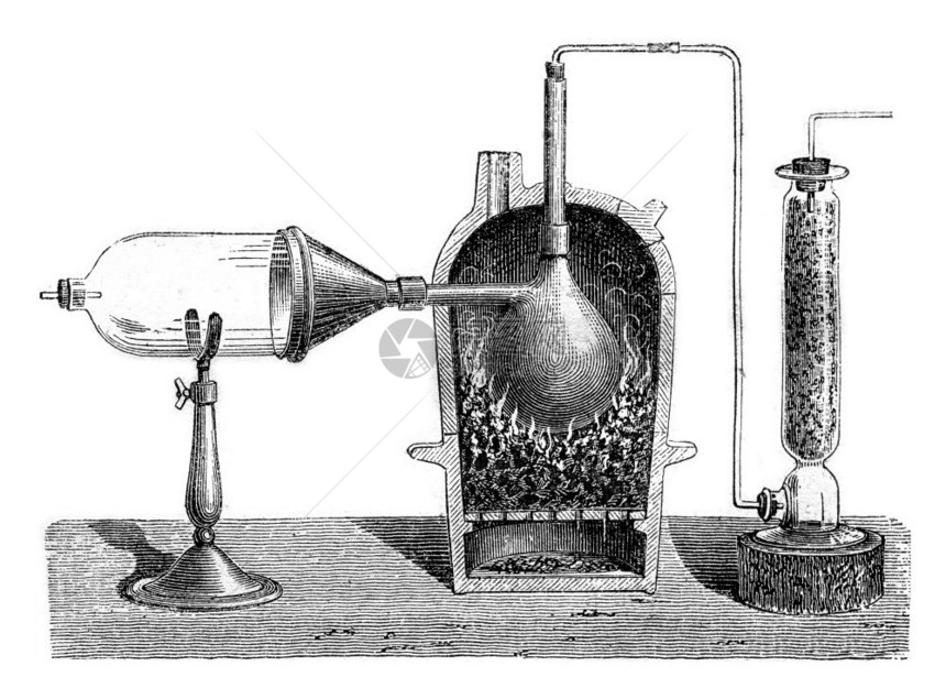 1869年氯化铝的准备1869年马加辛皮托罗尔克图片