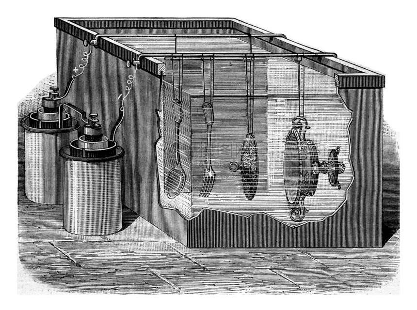 镍电镀装置古老的雕刻图解MagasinPittoresque182年图片