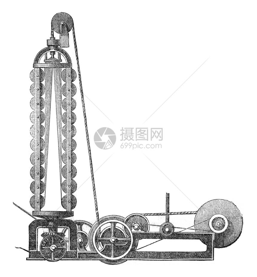 工业百科全书EOLami1875年图片