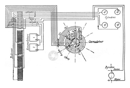 石油汽车电点火图4个气瓶重写插图工业百科全书EOLami1875图片