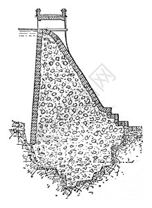 焚化炉重写插图工业百科全书EOLami1875背景图片