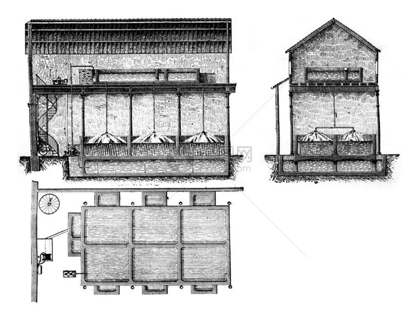 电动漂白厂的计划部分和升空重写插图工业百科全书EOLami1875图片