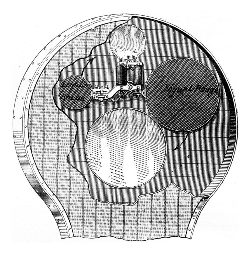 大厅的信号刻有古老的插图工业百科全书EOLami1875图片