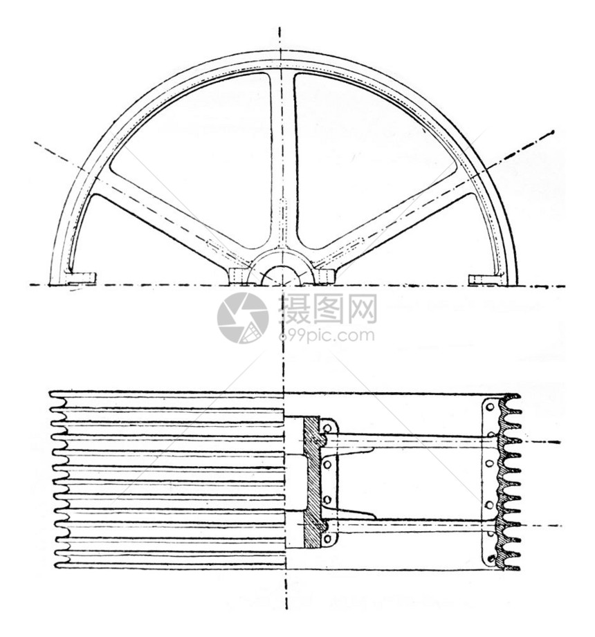 工业百科全书EOLami1875年图片