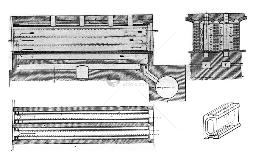Furnace可乐SemetSolveay系统老式刻图工业百科全书EOLami1875图片