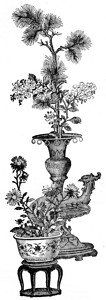 装饰画的传真1875年的工业百科全书EOLami图片