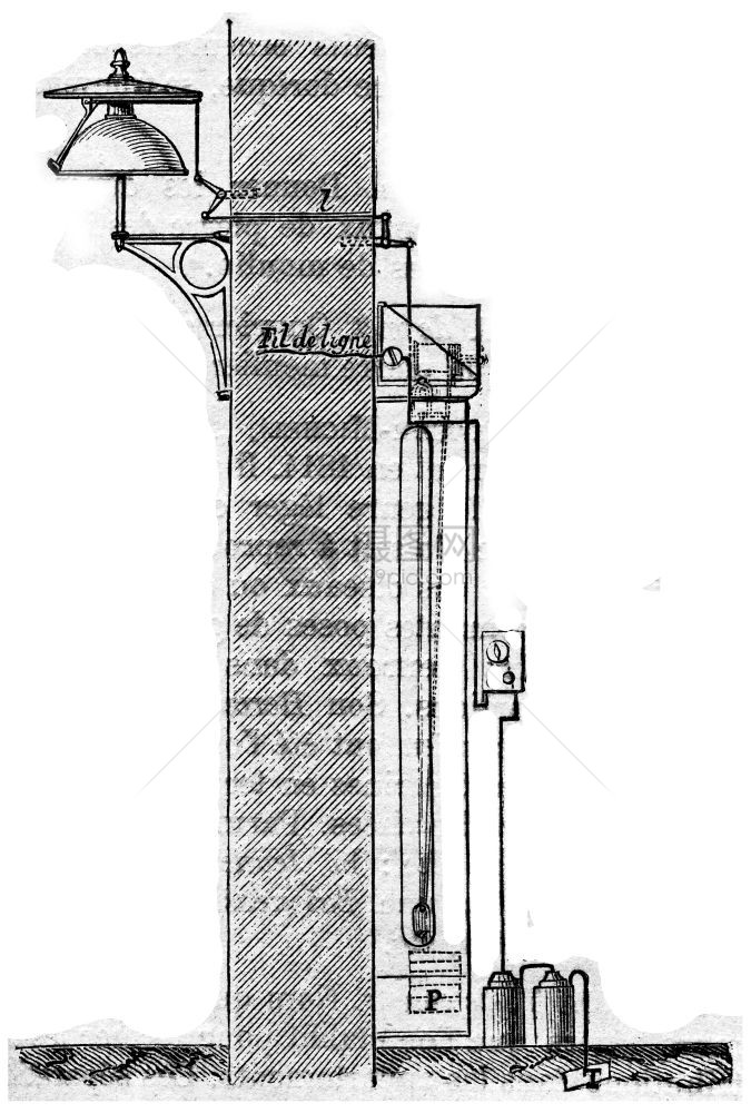 LeopoderBell旧式插图工业百科全书EOLami1875图片