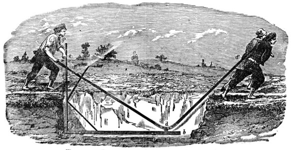 Rabot正规化战壕底部古老的刻有插图工业百科全书EOLami1875图片