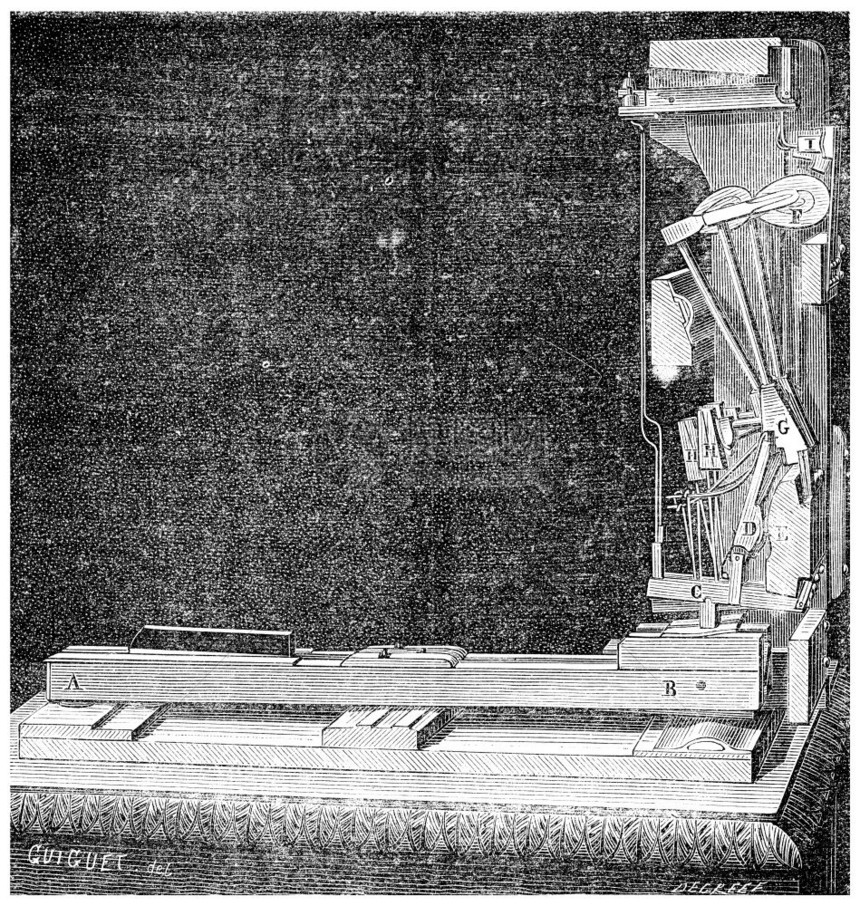 直立钢琴机制刻有古老的插图工业百科全书EOLami1875年图片