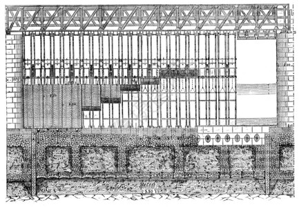 Poses大坝可通航道的上升量重写插图工业百科全书EOLami1875背景图片