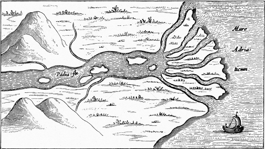 三角洲在亚得里海的波口形成古老的雕刻图解190年从宇宙和人类图片