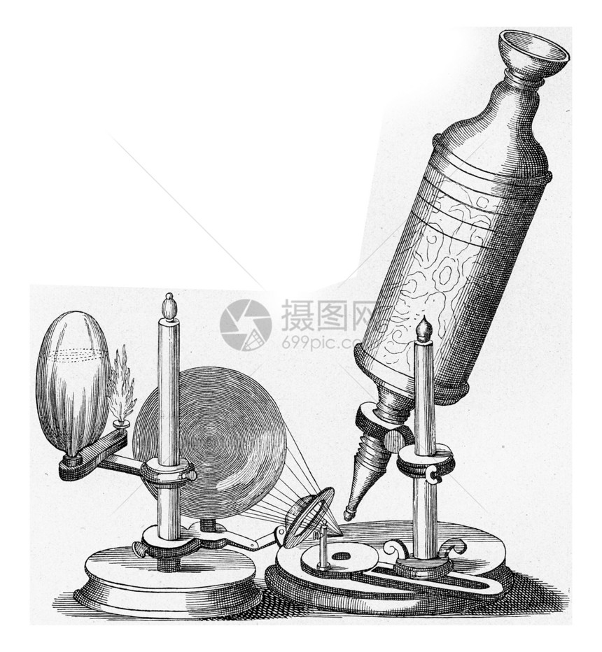 显微镜以人工照明的表目标老式刻画图来自宇宙和人类190年图片