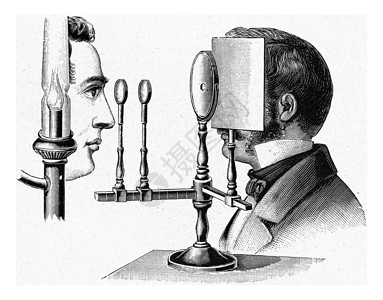 Helmholtz的眼镜刻有古代图解190年从宇宙和人类中图片