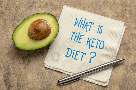 KETO的饮食是什么手写在餐巾纸上配着切开的鳄梨诱导的饮食概念图片