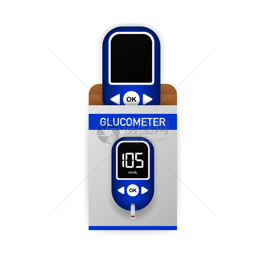 血糖表水平测试尿病凝胶计抽象概念图形网络横幅元素矢量存图解图片