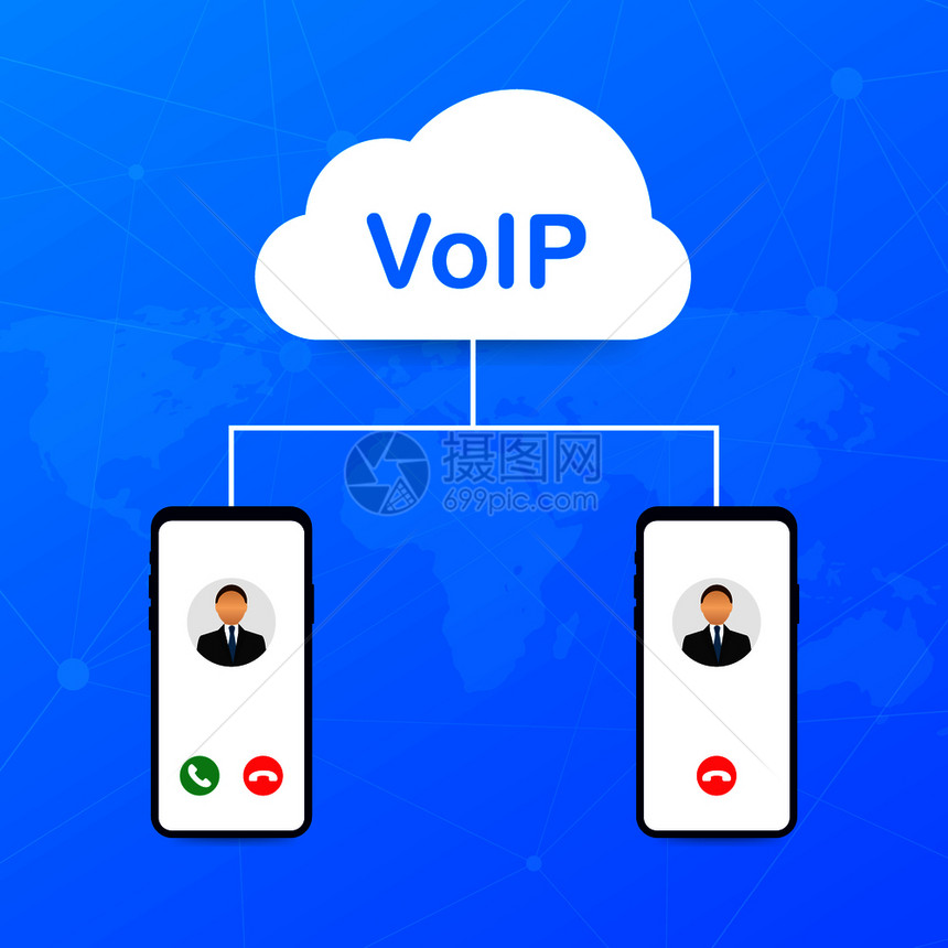 VoIP技术IP的语音互联网呼叫横幅矢量存图解图片